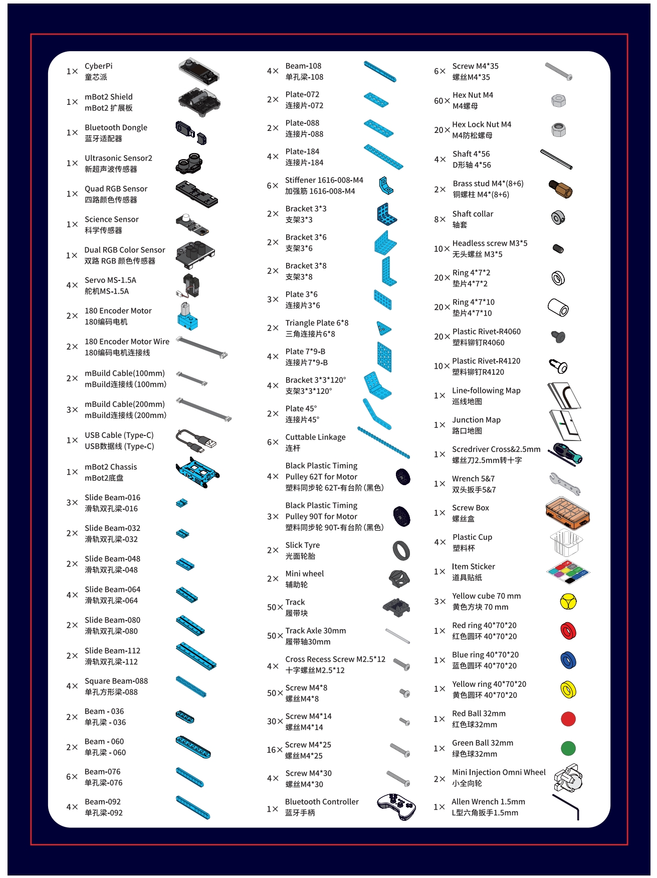 2024 MakeX Starter All-Core Journey Educational Competition Kit-P1090048_Parts List (1)