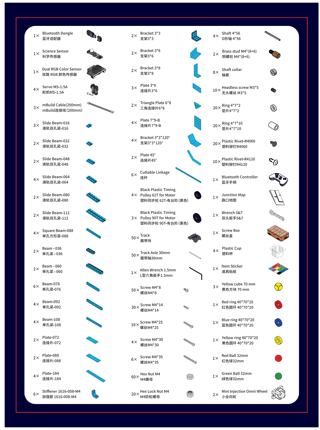 2024 MakeX Starter Upgrade Kit-P1090049_Parts List