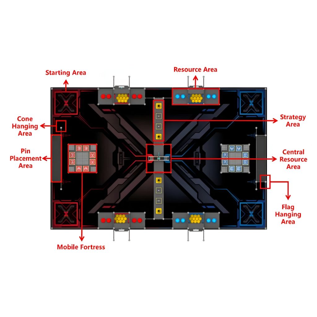 Storm Breaker Arena and Frame 2026 MakeX Challenge – Engitronic Perú